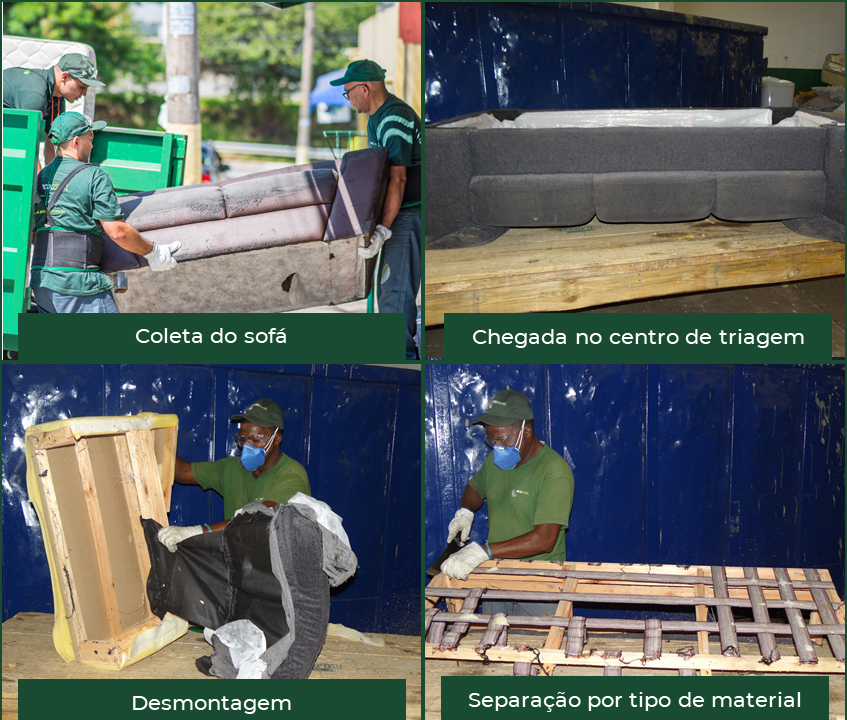 Para todos verem: dois profissionais da Ecoassist coletam um sofá velho, depois encaminham para o centro de tiragem, desmontam o sofá e fazem a separação por tipo de material a fim de reciclar a matéria prima.